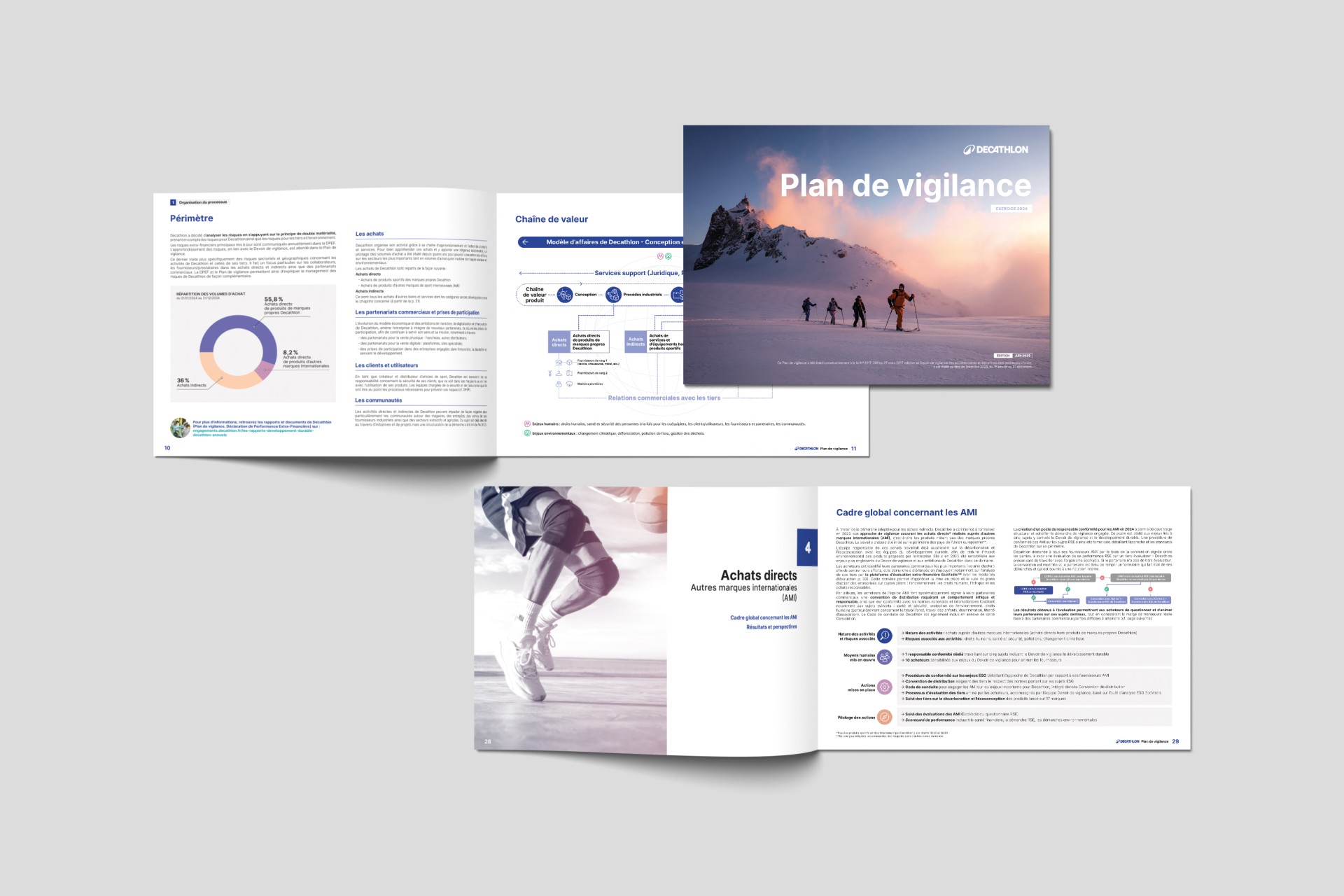 kozo-studio-design-global-decathlon-edition_07-plan-de-vigilance-3-2024.jpg